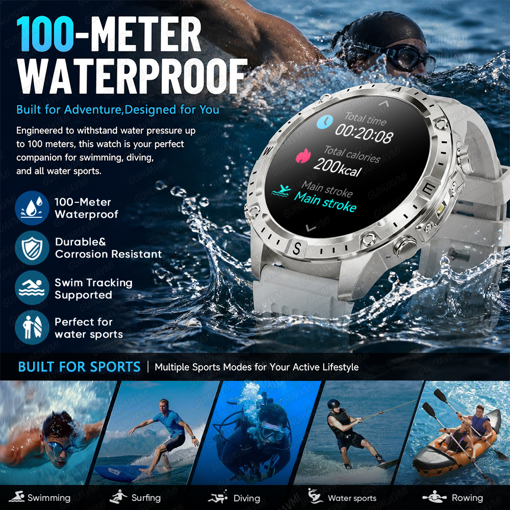 Newly Upgrade Map Sports Smart - Compass Lensatic recensie en prijs