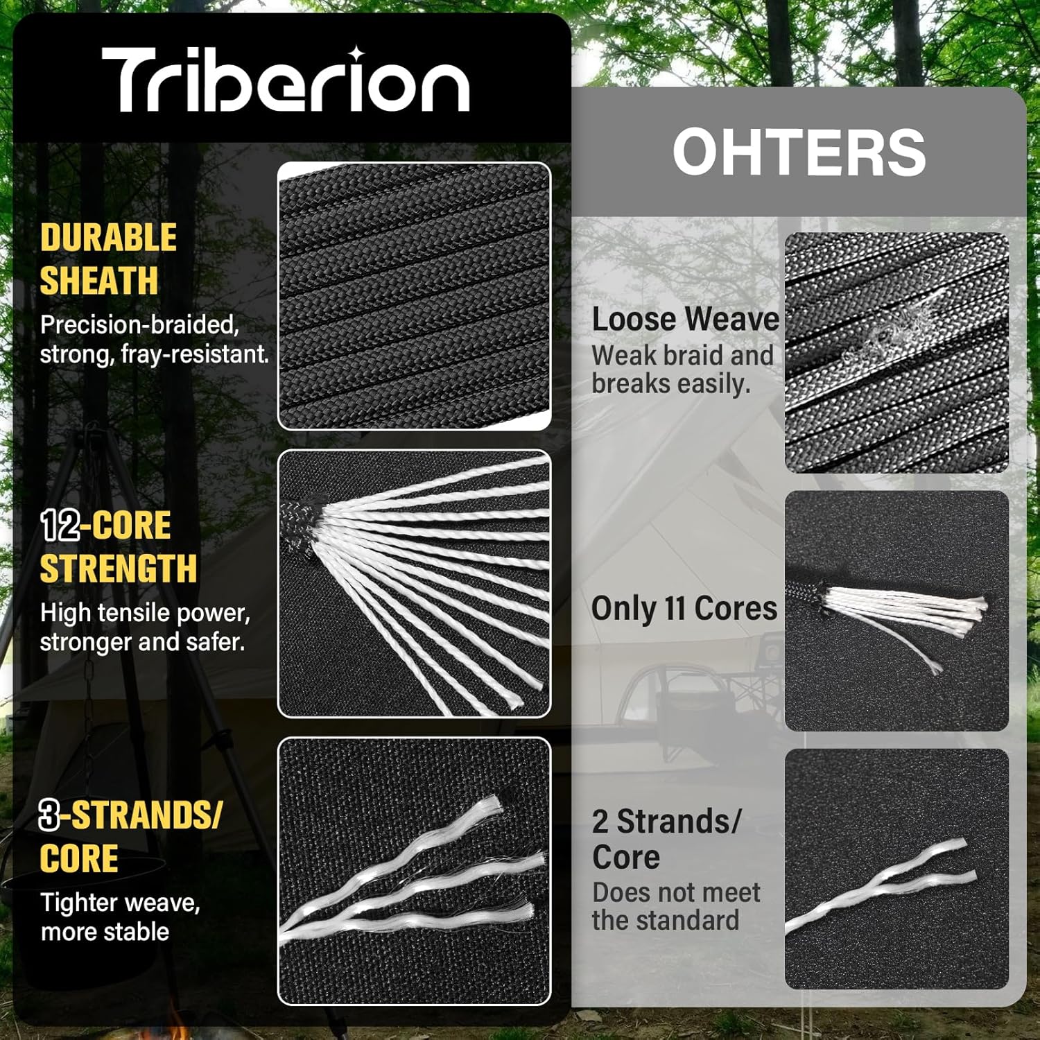 750lb Paracord Rope 1000ft/500 - Para Cord 1000Ft recensie en prijs