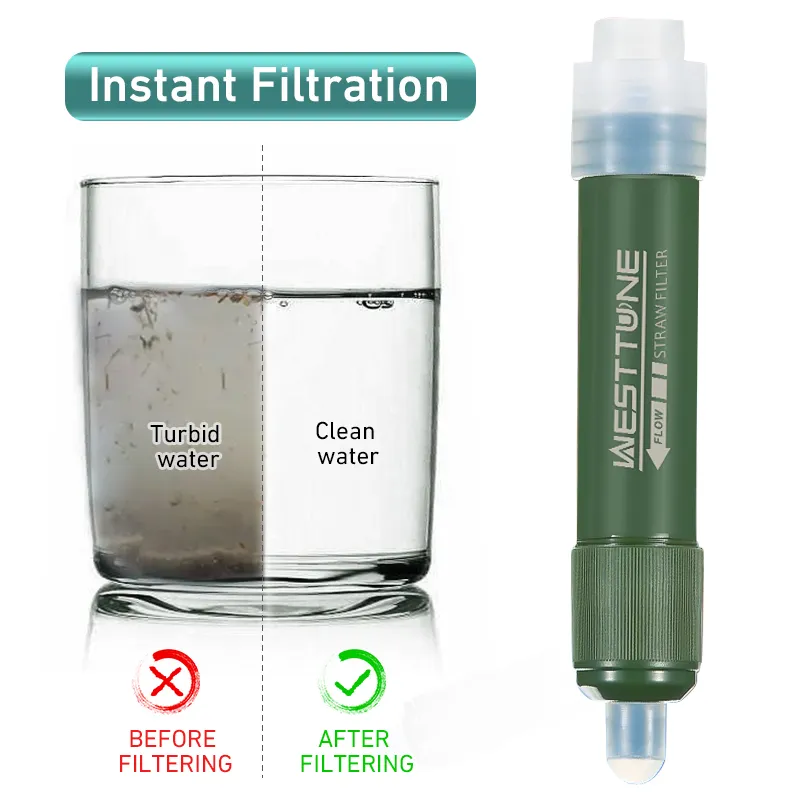 Outdoor Mini Filter Straw Set  - Water Purification Straw recensie en prijs