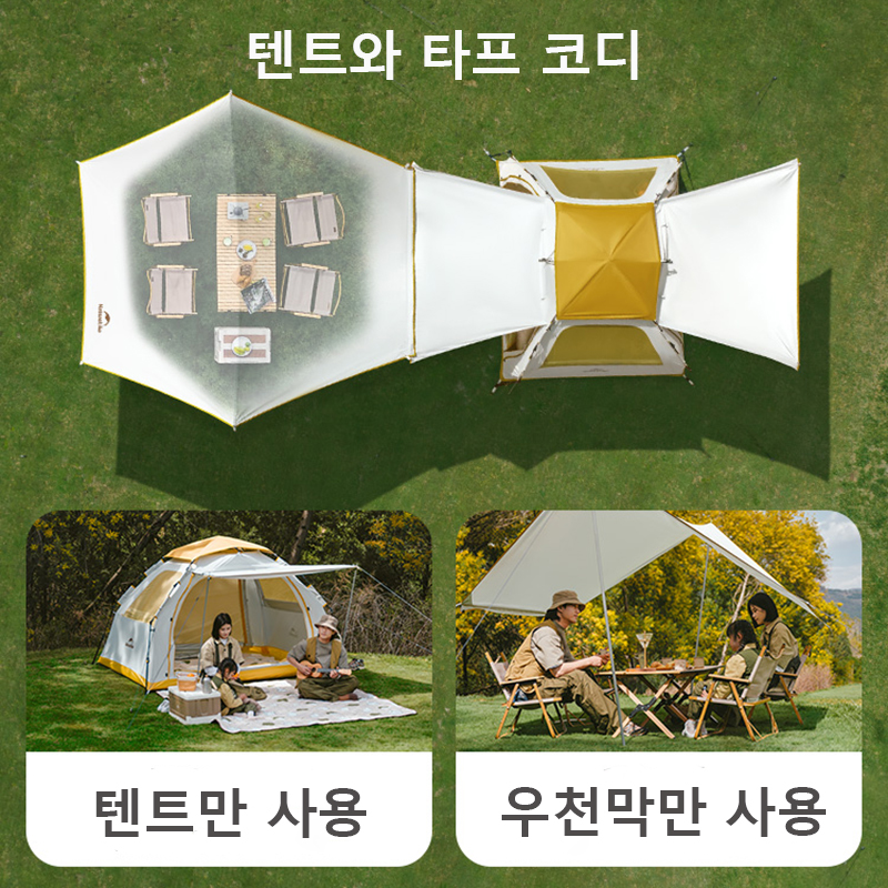 Naturehike Tent Camping Automa - Emergency Mylar Tent recensie en prijs