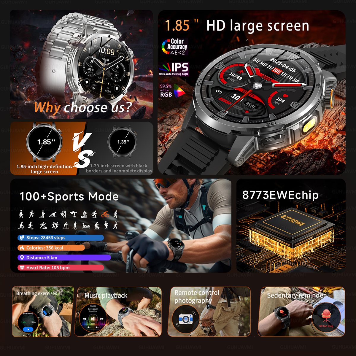 2026 New Outdoor Military 1.85 - Compass Lensatic recensie en prijs