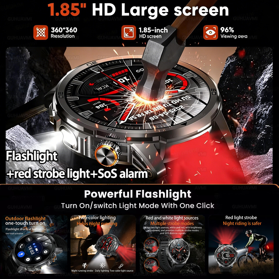2026 New Outdoor Military 1.85 - Compass Lensatic recensie en prijs