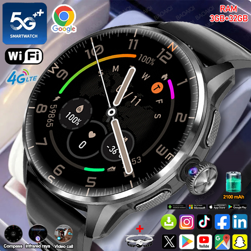 5G/4G Full Network Smart Watch - Compass Lensatic recensie en prijs