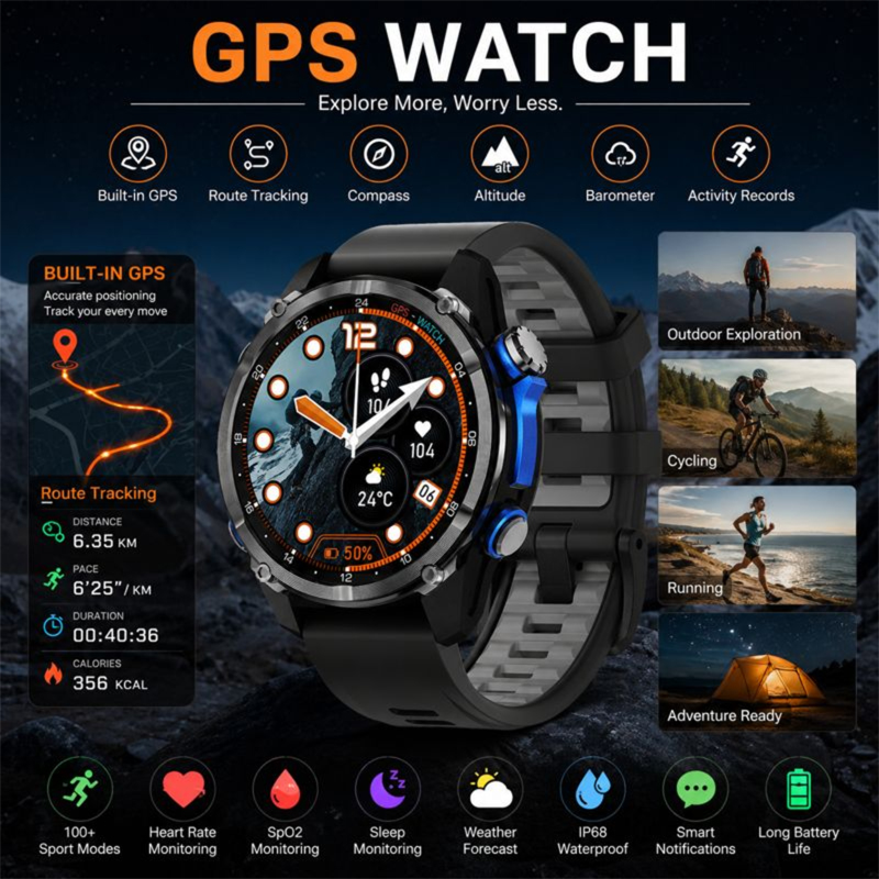 HD350 Pro Military Grade AGPS  - Compass Lensatic recensie en prijs