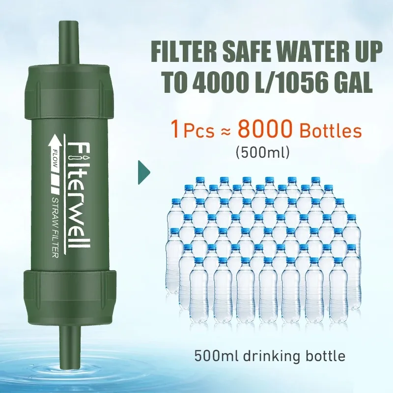 1PC Outdoor Mini Water Filter  - Water Purification Straw recensie en prijs