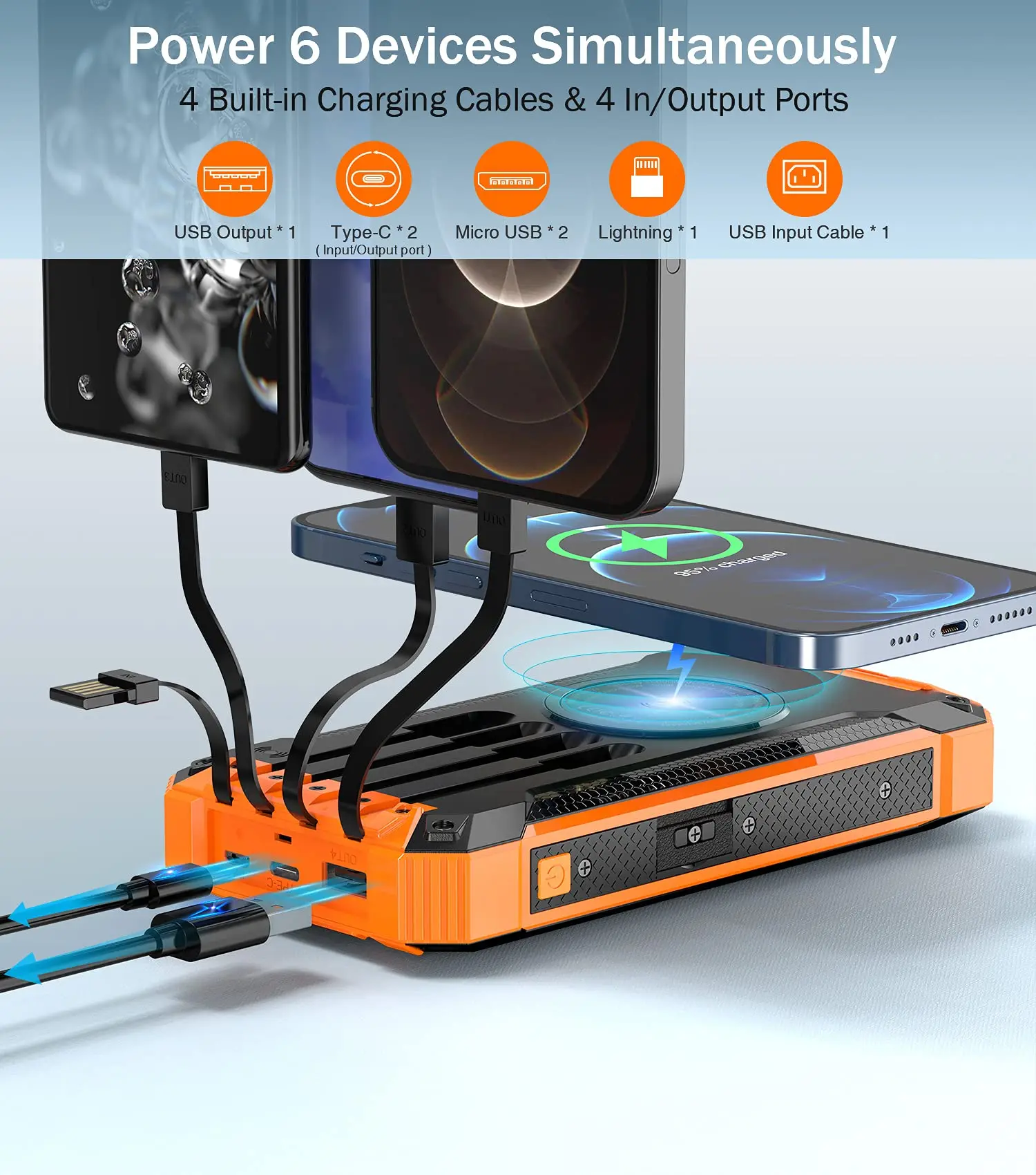 Multifunctional Waterproof Mob - Solar Emergency Charger recensie en prijs