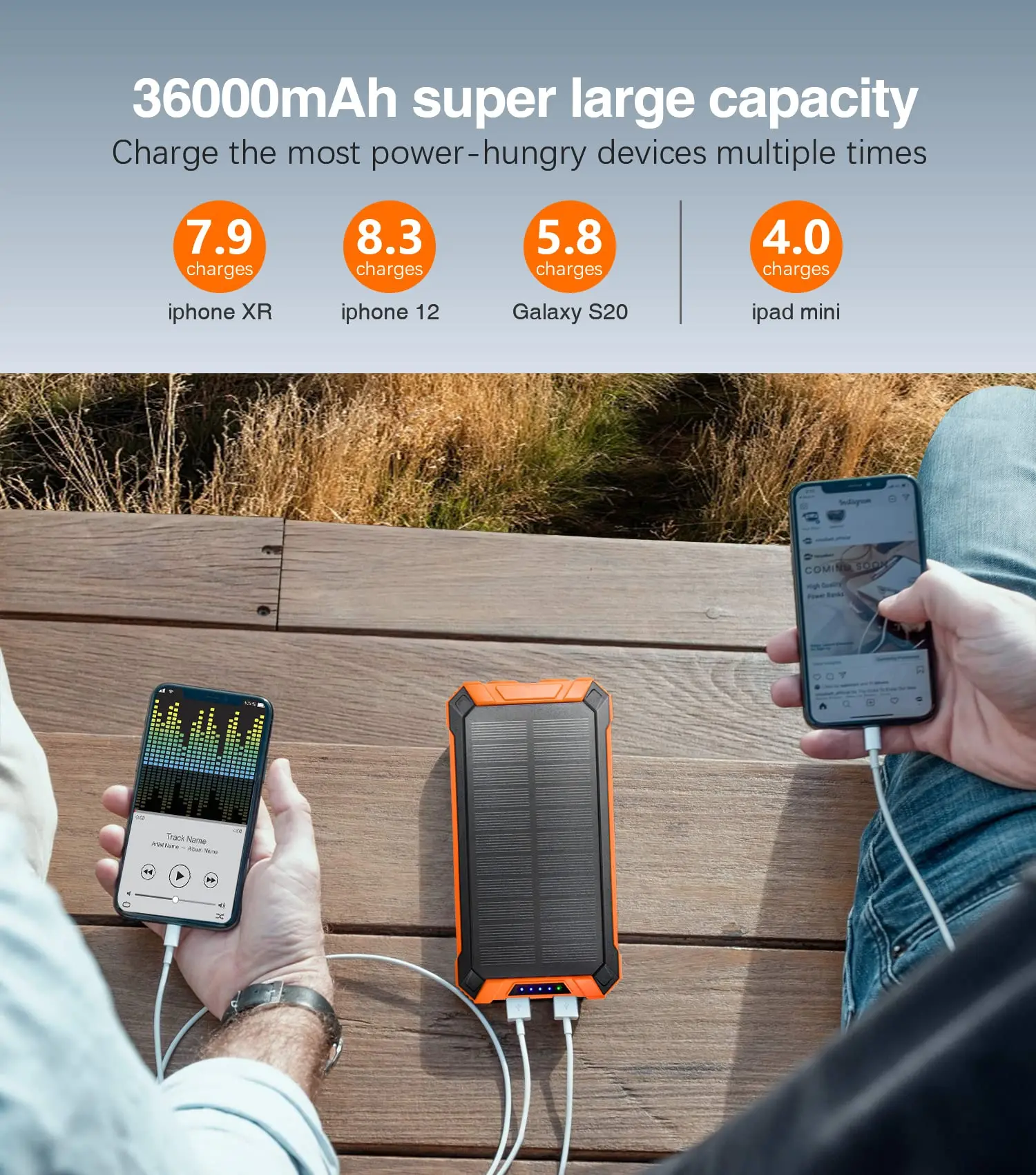Multifunctional Waterproof Mob - Solar Emergency Charger recensie en prijs