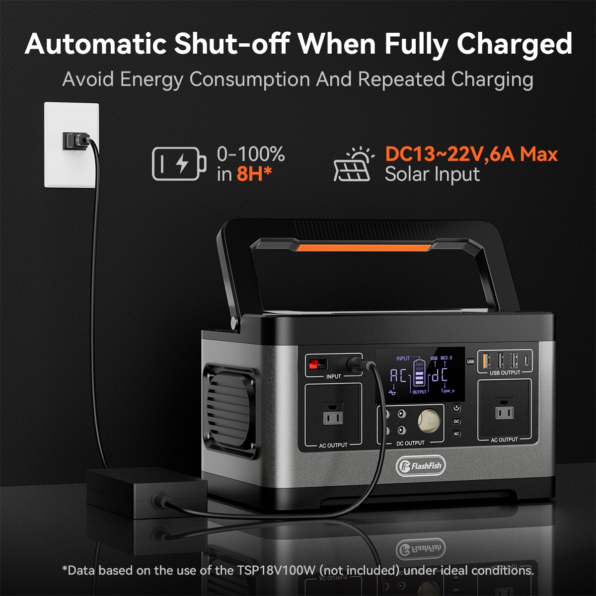 FF FlashFish P63 Portable Powe - Solar Emergency Charger recensie en prijs