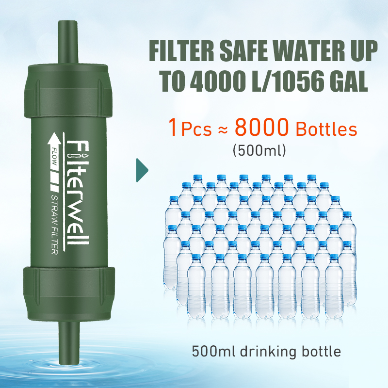 Outdoor Water Filter Straw Min - Water Purification Straw recensie en prijs