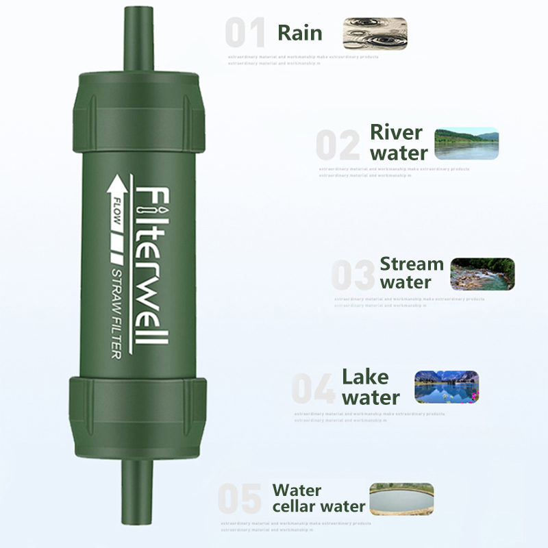 Outdoor Water Filter Straw Min - Water Purification Straw recensie en prijs