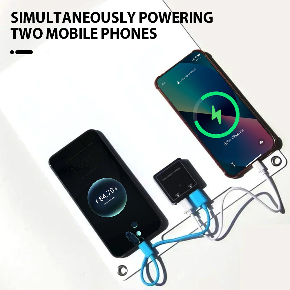 100W Waterproof Solar Panel Po - Solar Emergency Charger recensie en prijs
