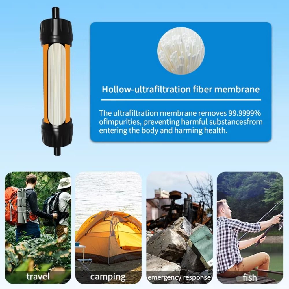 Mini Mini Water Filter Straw P - Water Purification Straw recensie en prijs
