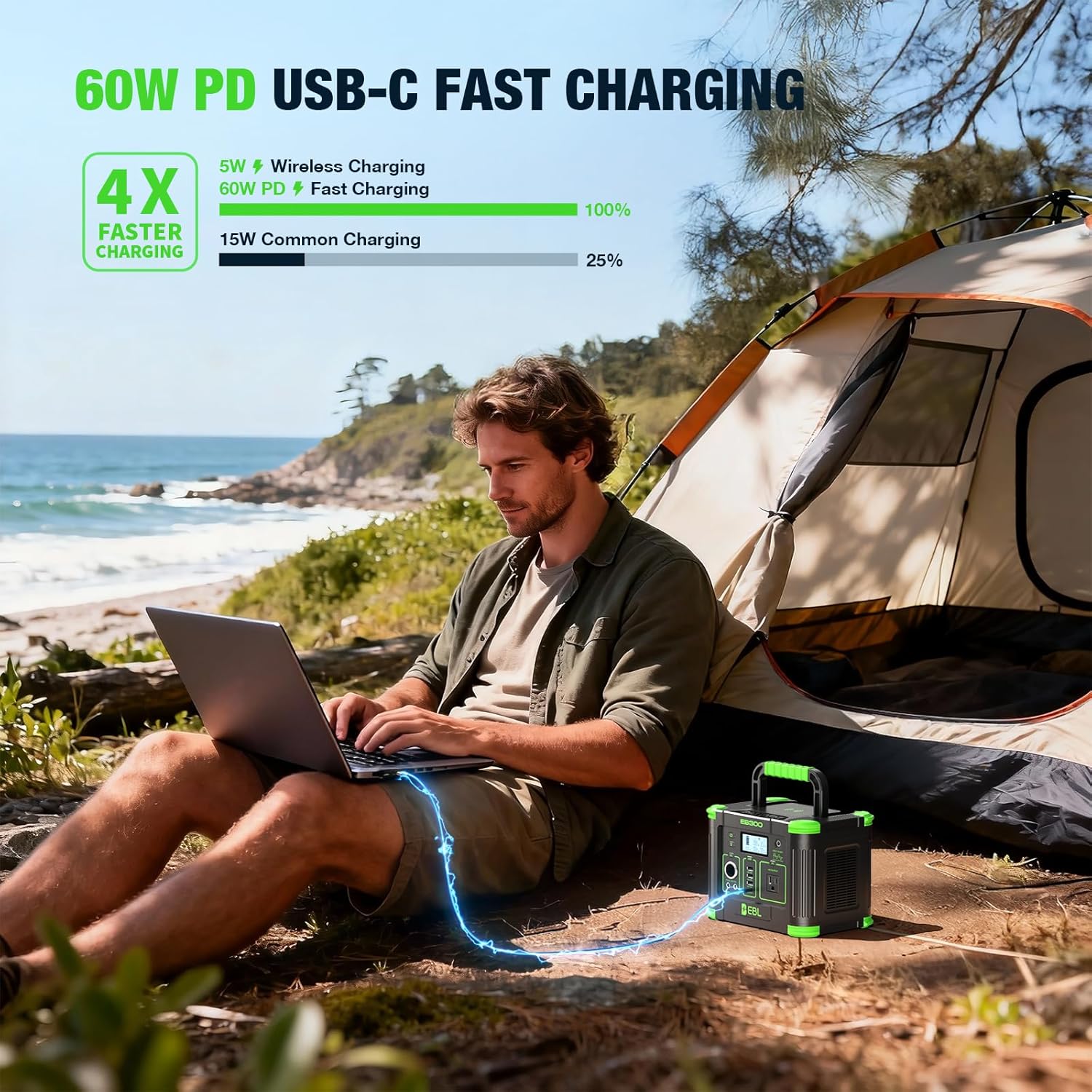 330W Portable Power Station 28 - Solar Emergency Charger recensie en prijs